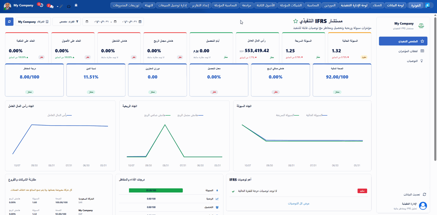 احتساب تكلفة المنتج الصناعي والتكاليف غير المباشرة