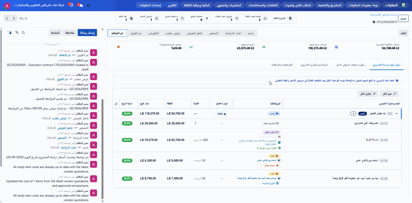إدارة المخططات وتجزئة الوحدات العقارية