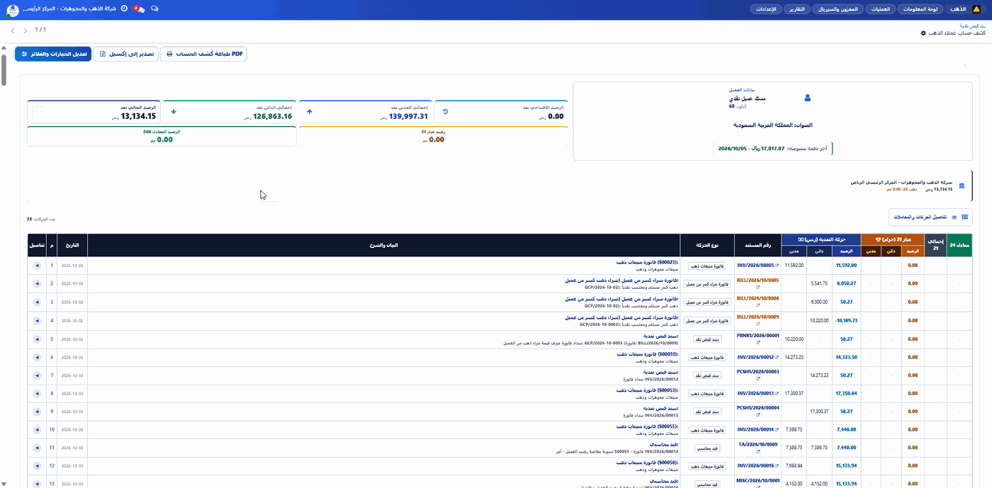 كشف حساب عملاء الذهب وسندات القبض النقدية وحركة المبيعات
