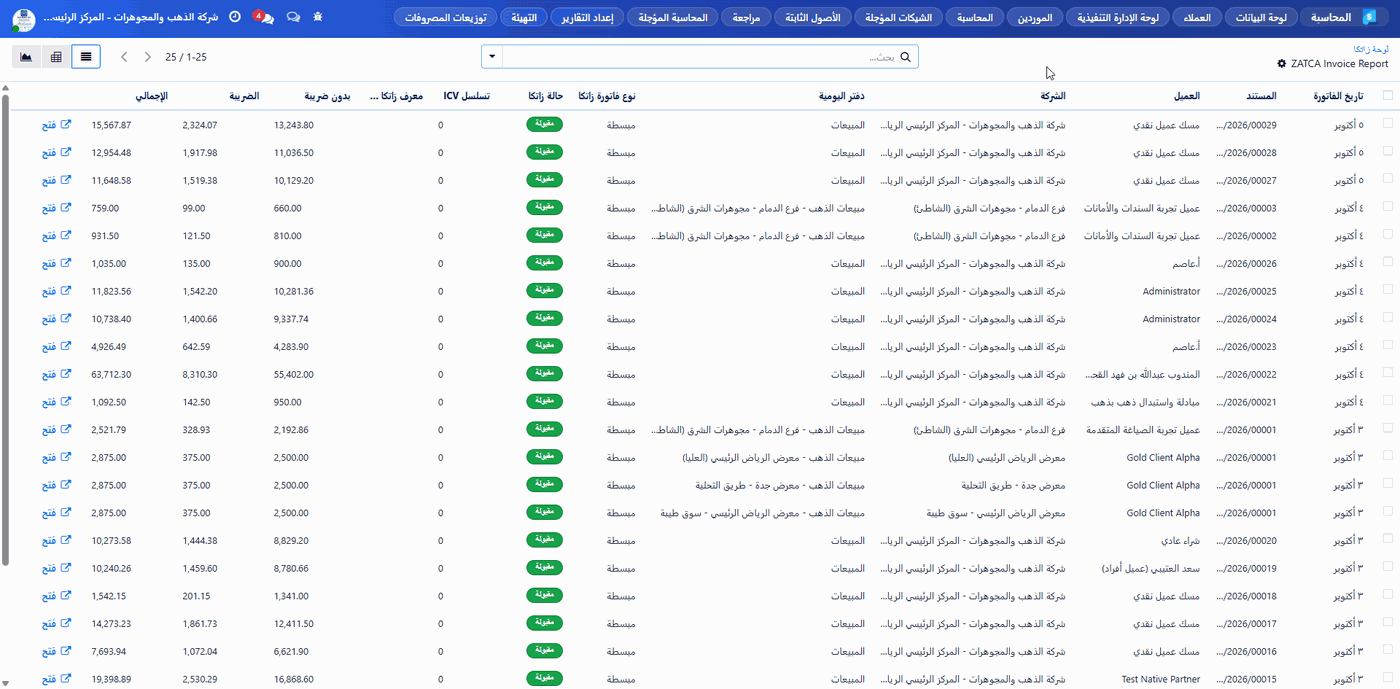 لوحة تحكم واعتماد الفواتير الضريبية المشفرة (Clearance Console)