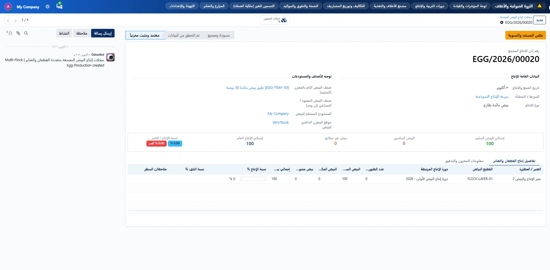 أوامر تشغيل وتصنيع الأعلاف وإدارة الخلطات